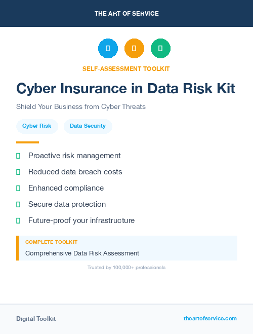 Cyber Insurance in Data Risk Kit