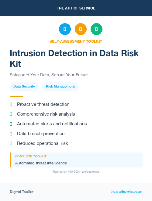 Intrusion Detection in Data Risk Kit