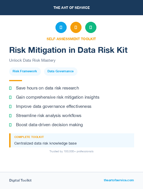 Risk Mitigation in Data Risk Kit