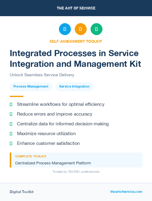 Integrated Processes in Service Integration and Management Kit