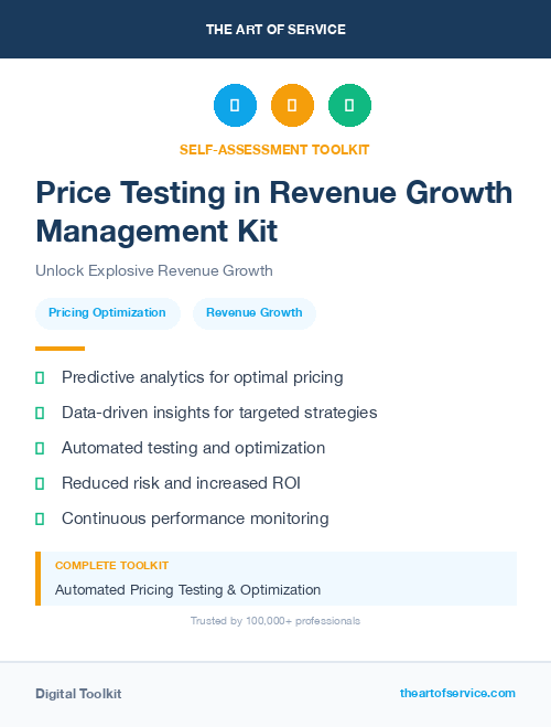 Price Testing in Revenue Growth Management Kit