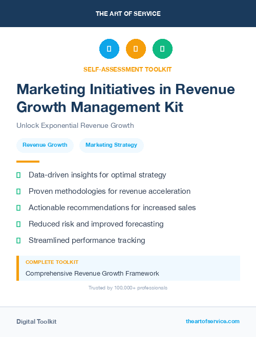 Marketing Initiatives in Revenue Growth Management Kit