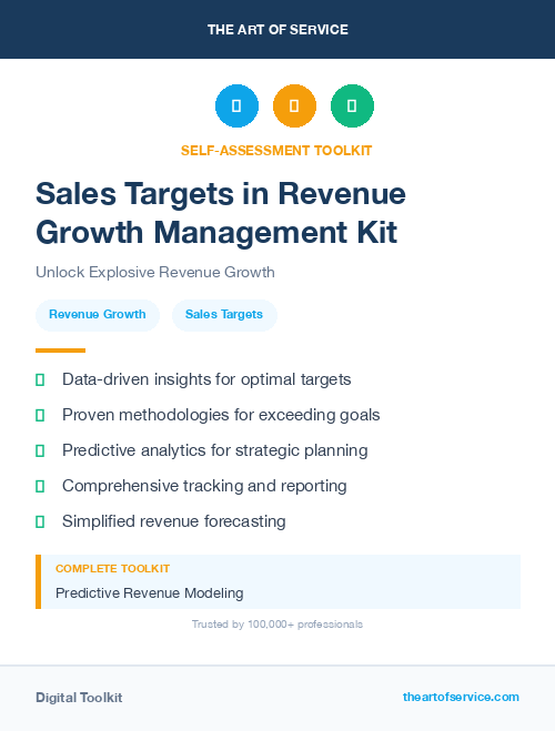 Sales Targets in Revenue Growth Management Kit