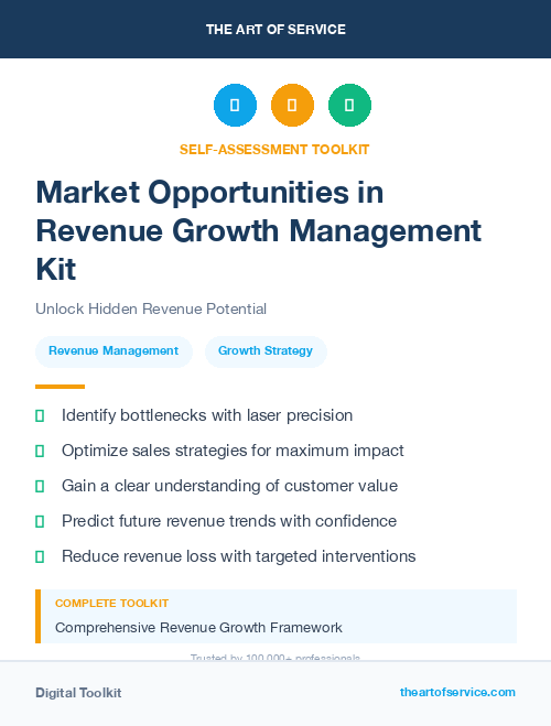 Market Opportunities in Revenue Growth Management Kit