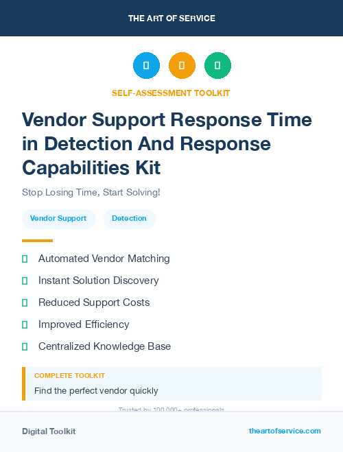 Vendor Support Response Time in Detection And Response Capabilities Kit