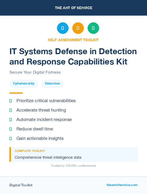 IT Systems Defense in Detection and Response Capabilities Kit