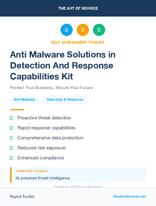 Anti Malware Solutions in Detection And Response Capabilities Kit
