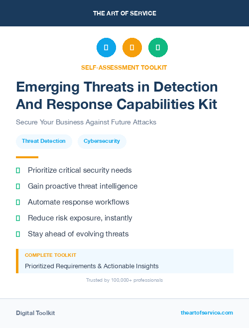 Emerging Threats in Detection And Response Capabilities Kit