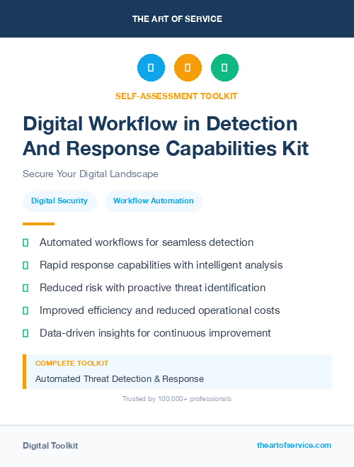 Digital Workflow in Detection And Response Capabilities Kit