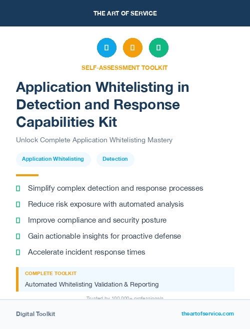 Application Whitelisting in Detection and Response Capabilities Kit