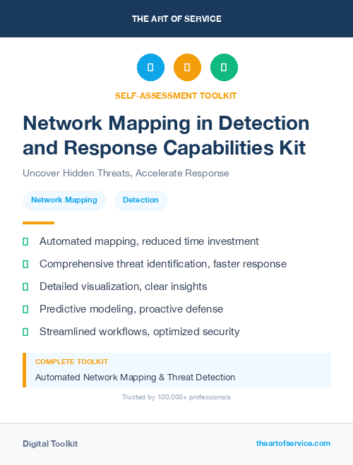 Network Mapping in Detection and Response Capabilities Kit
