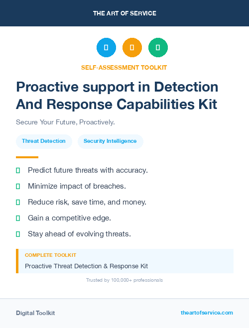 Proactive support in Detection And Response Capabilities Kit