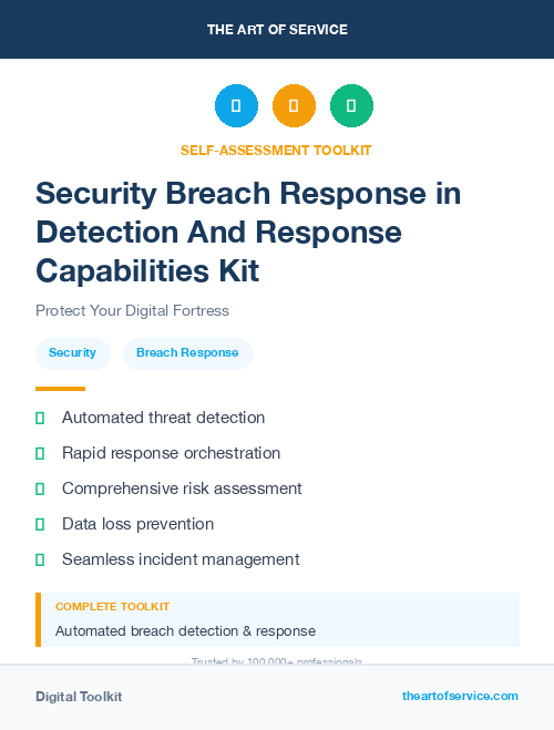 Security Breach Response in Detection And Response Capabilities Kit