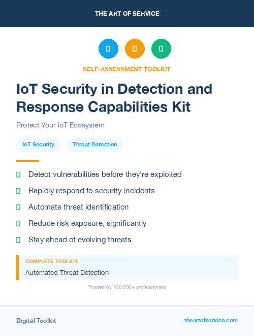IoT Security in Detection and Response Capabilities Kit
