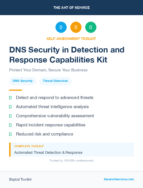 DNS Security in Detection and Response Capabilities Kit