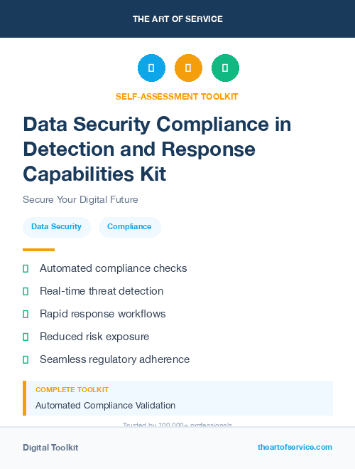 Data Security Compliance in Detection and Response Capabilities Kit