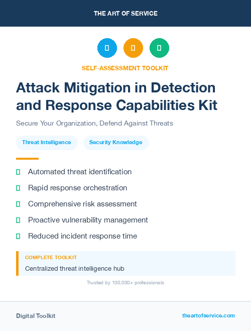 Attack Mitigation in Detection and Response Capabilities Kit