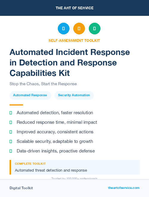 Automated Incident Response in Detection and Response Capabilities Kit