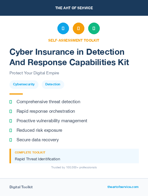 Cyber Insurance in Detection And Response Capabilities Kit