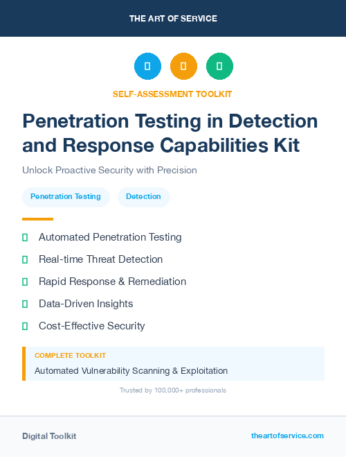 Penetration Testing in Detection and Response Capabilities Kit
