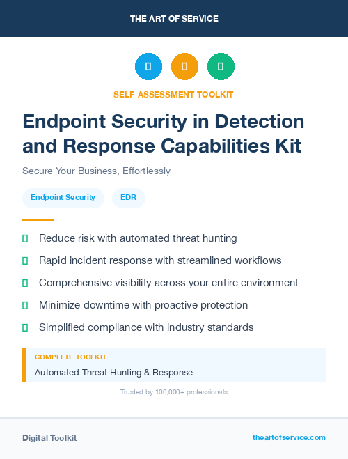 Endpoint Security in Detection and Response Capabilities Kit