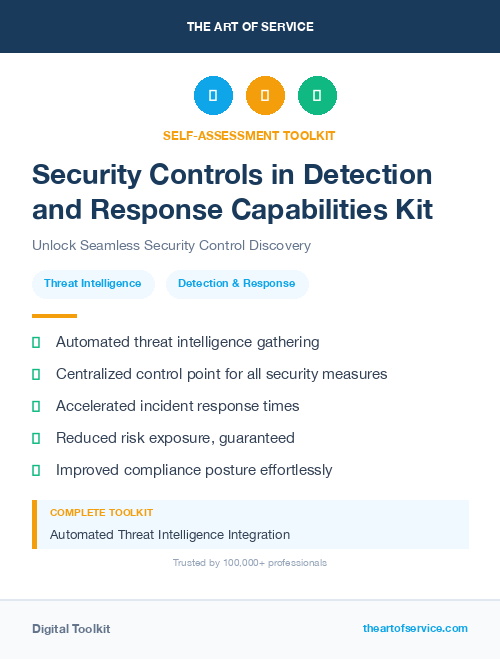 Security Controls in Detection and Response Capabilities Kit