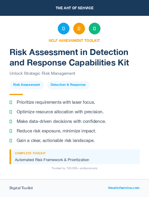 Risk Assessment in Detection and Response Capabilities Kit