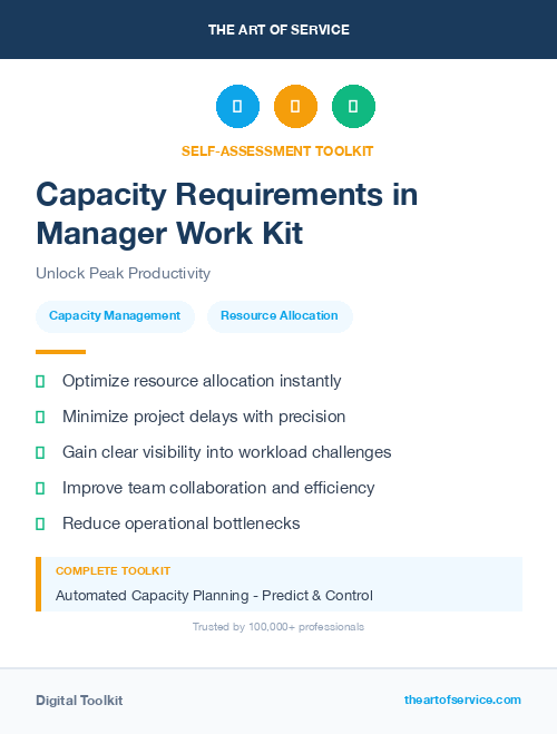 Capacity Requirements in Manager Work Kit