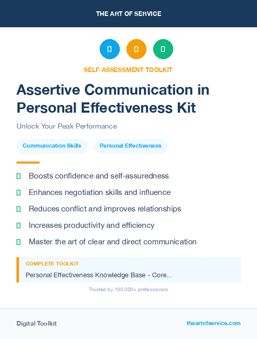 Assertive Communication in Personal Effectiveness Kit