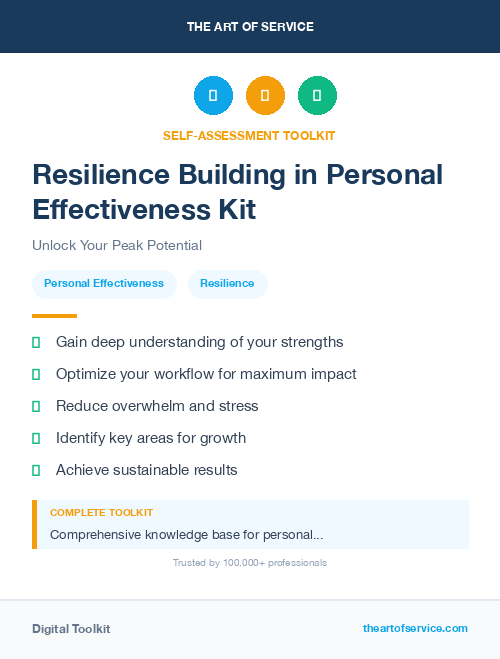 Resilience Building in Personal Effectiveness Kit