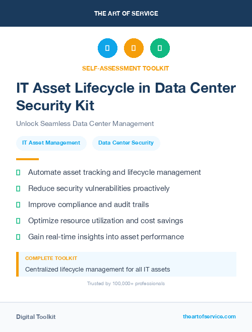 IT Asset Lifecycle in Data Center Security Kit