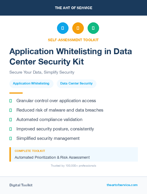 Application Whitelisting in Data Center Security Kit