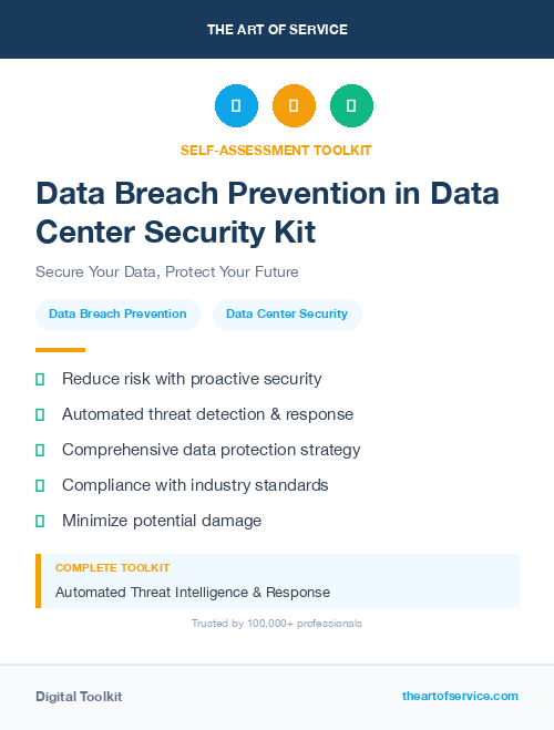 Data Breach Prevention in Data Center Security Kit