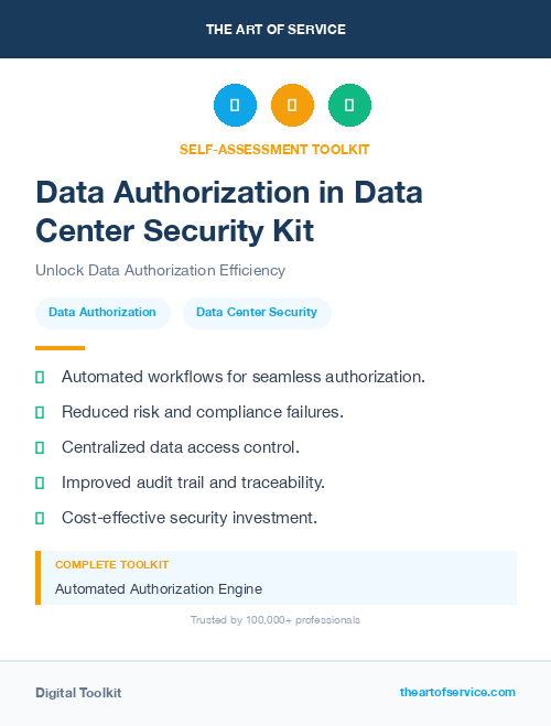 Data Authorization in Data Center Security Kit