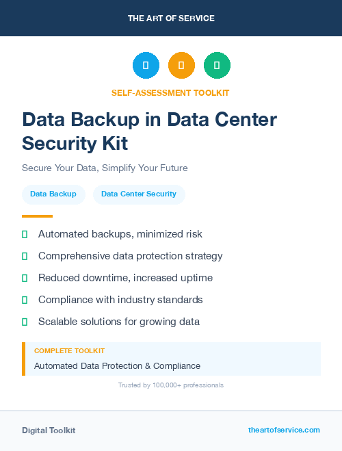 Data Backup in Data Center Security Kit