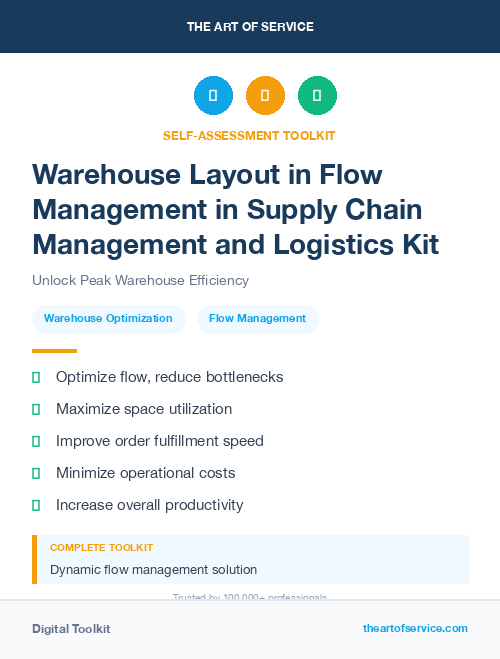 Warehouse Layout in Flow Management in Supply Chain Management and Logistics Kit