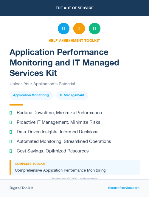 Application Performance Monitoring and IT Managed Services Kit