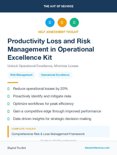 Productivity Loss and Risk Management in Operational Excellence Kit