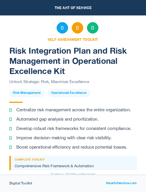 Risk Integration Plan and Risk Management in Operational Excellence Kit