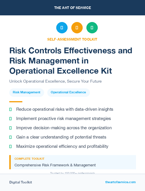 Risk Controls Effectiveness and Risk Management in Operational Excellence Kit