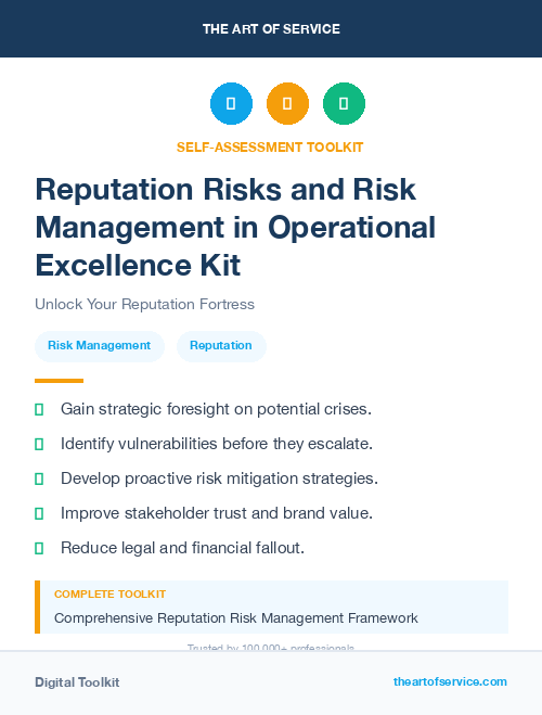 Reputation Risks and Risk Management in Operational Excellence Kit