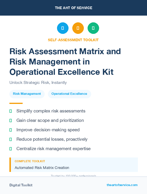 Risk Assessment Matrix and Risk Management in Operational Excellence Kit
