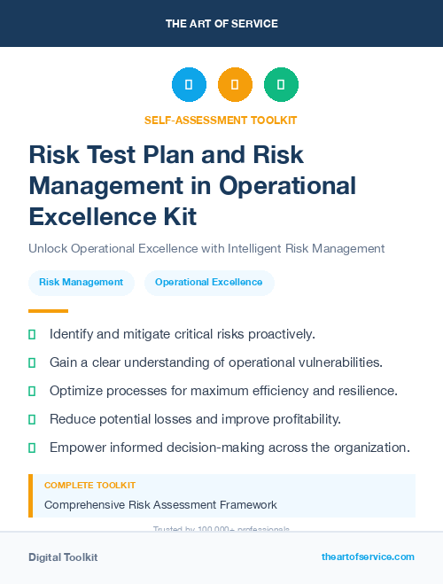 Risk Test Plan and Risk Management in Operational Excellence Kit