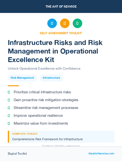Infrastructure Risks and Risk Management in Operational Excellence Kit