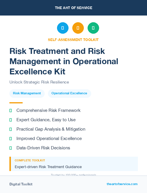 Risk Treatment and Risk Management in Operational Excellence Kit