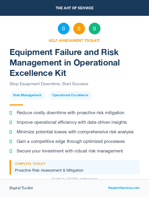 Equipment Failure and Risk Management in Operational Excellence Kit