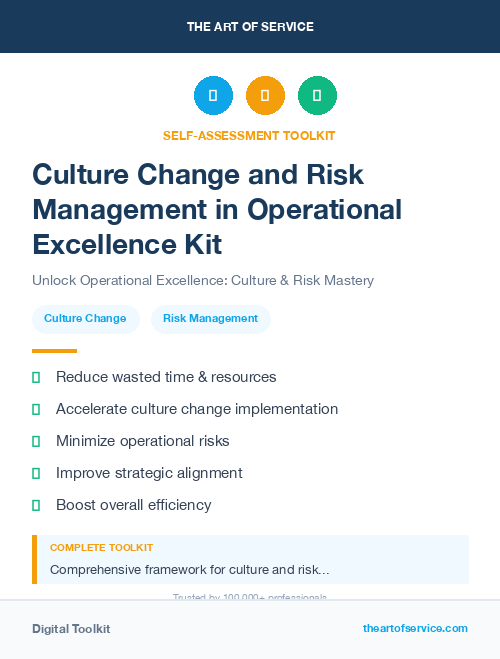 Culture Change and Risk Management in Operational Excellence Kit