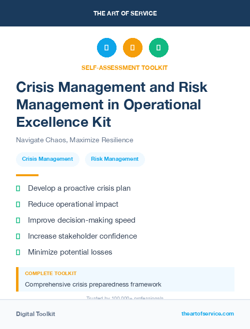 Crisis Management and Risk Management in Operational Excellence Kit