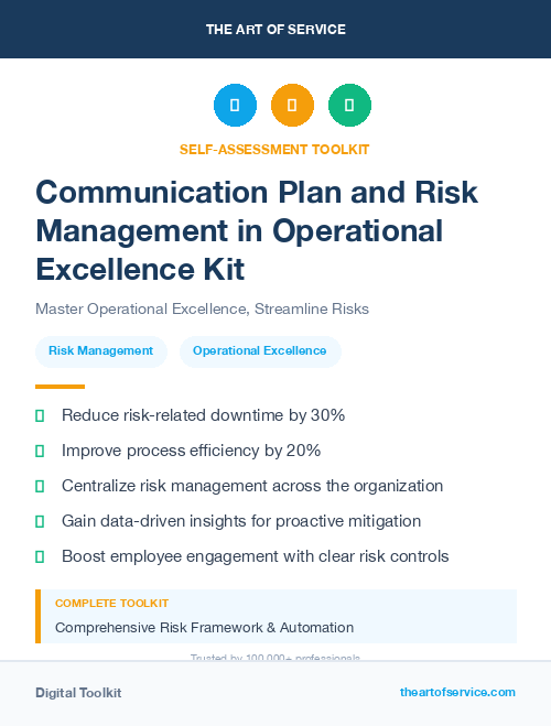 Communication Plan and Risk Management in Operational Excellence Kit