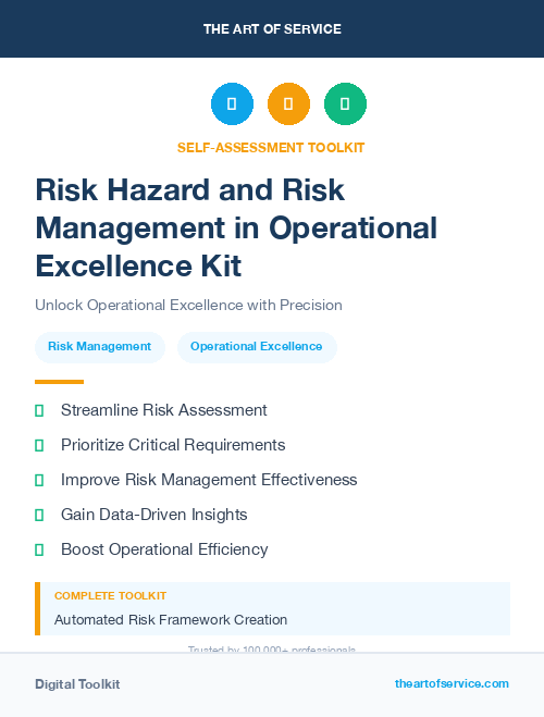 Risk Hazard and Risk Management in Operational Excellence Kit